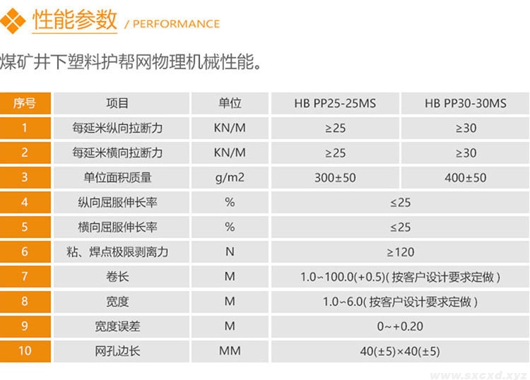 煤礦井下用阻燃塑料網(wǎng)
